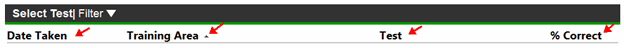 Filter and sort bar